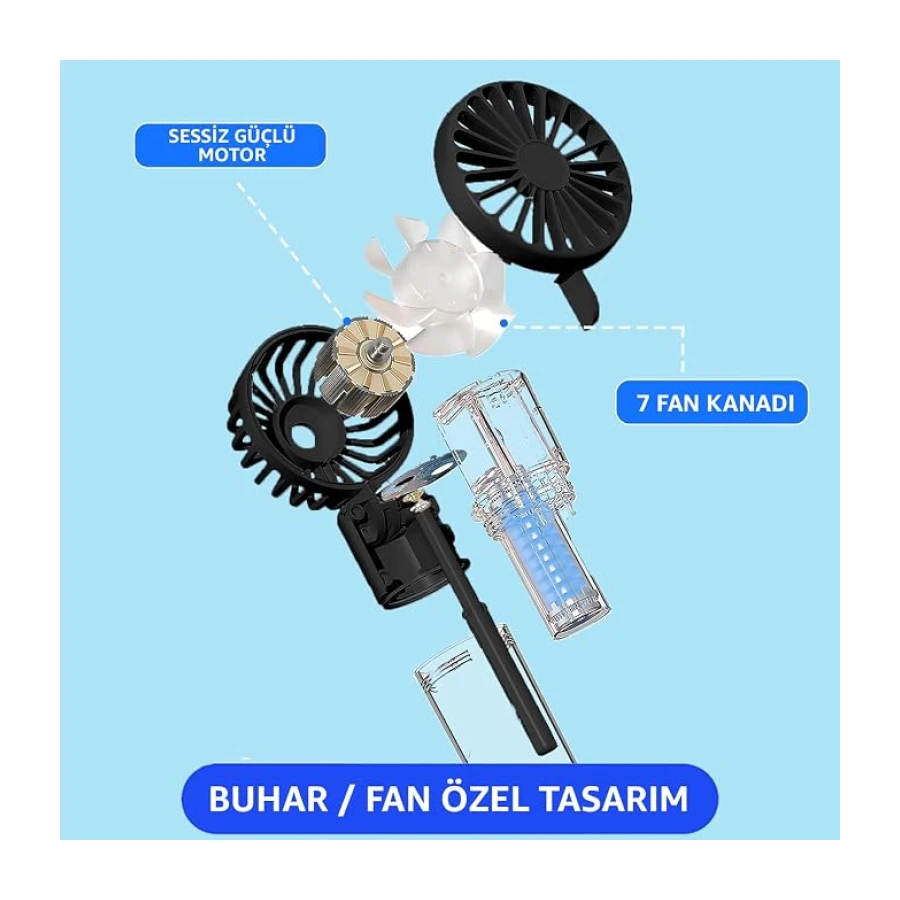 ROBEVE Elle Tutulabilir Taşınabilir Buharlı Vantilatör Mini Fan – 4 Hız Ayarı, Şarjlı, Misting Özelliği, Kompakt ve Hafif Tasarım, Buharlı Vantilatör Fan Asorti Renk