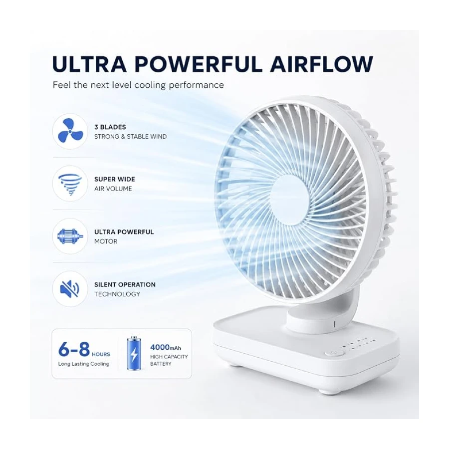 Şarjlı Soğutucu Vantilatör, Ultra Güçlü Motorlu 3 Pervaneli Soğutucu Fan, 3 Kademeli Sessiz, 4000 mAh Type-C Şarjlı, 90 Derece Manevralı Ev Ofis Bahçe Balkon Araç Seyahat İçin Şarjlı Mini Vantilatör