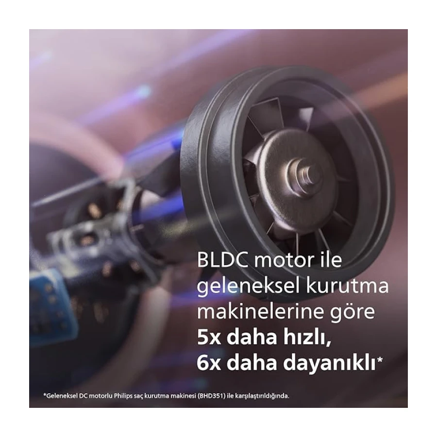 Philips Saç Kurutma Makinesi – ThermoShield Advanced Koruma, 228 km/s Hava Akışı, 200M İyonik Bakım, Çift Hava Girişi, Hassas Mod, BLDC Motor ile Ultra Hızlı Kurutma, BHD837/10