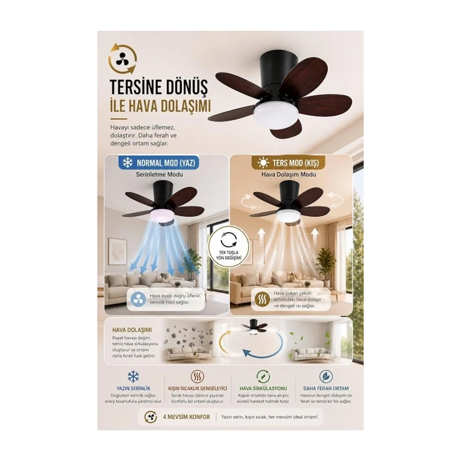 Yeni Nesil Tavan Vantilatörü 64 cm Toplam Çap – 6 Kademeli, 3 Işık Renkli, Kumandalı, Sessiz Fan (Tavana Vidalı Montaj) Avize (Siyah-Kiraz)
