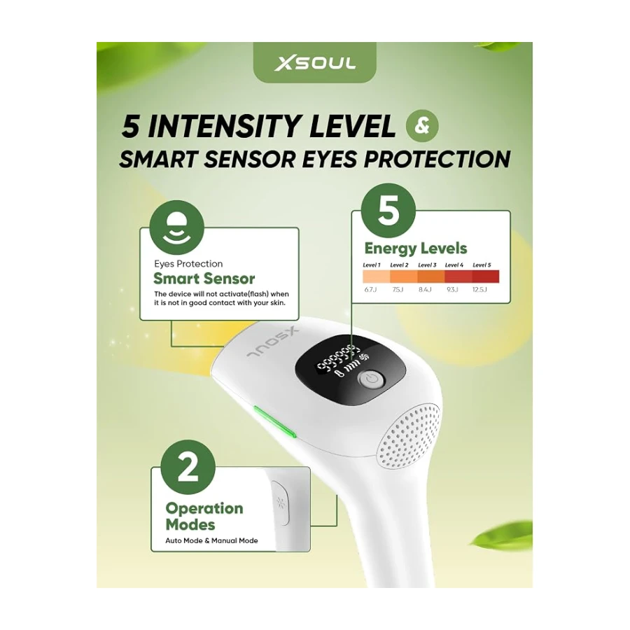 XSOUL Kadınlar ve Erkekler için Evde IPL Epilasyon Kalıcı Epilasyon Cihazı 999,999 Flaş Koltuk Altlarında Ağrısız Tüy Dökücü Sırt Bacaklar Kollar Yüz Bikini Hattı, Kablolu