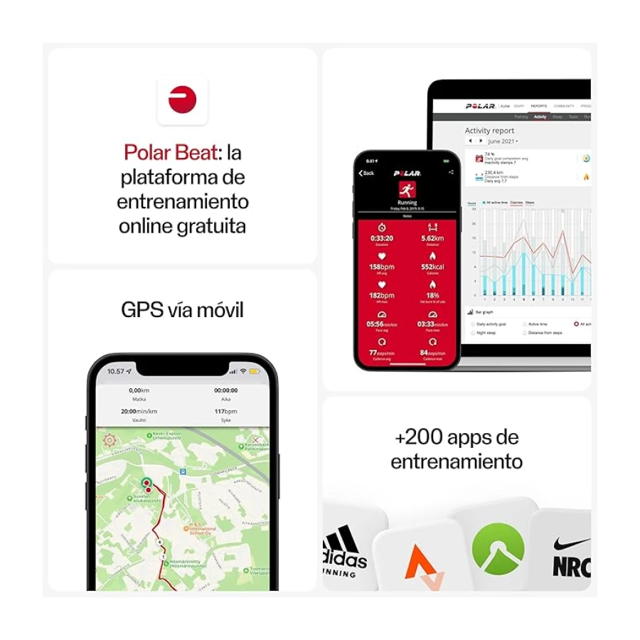 Polar H10 Heart Rate Monitor Chest Strap - ANT + Bluetooth, Waterproof HR Sensor for Men and Women