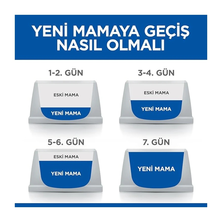 Hill's SCIENCE PLAN Light +7 Yaşlı Orta Irk Kuzulu ve Pirinçli Köpek Maması 14 kg