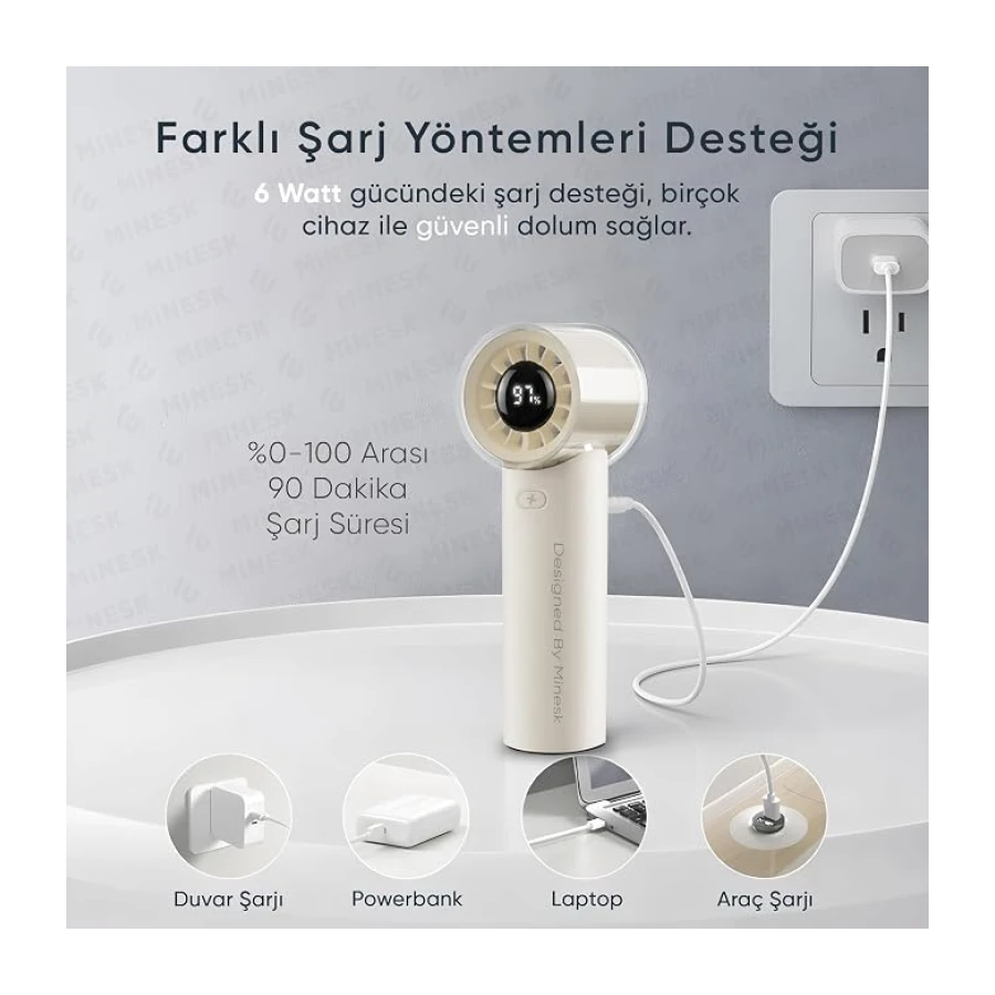 Minesk AirFlow Mini Taşınabilir Vantilatör, Ayarlanabilir Hız, Dijital Ekran, 3000mAh Batarya, Minimalist ve Şık Tasarım, Kompakt Boyut, Mini Fan