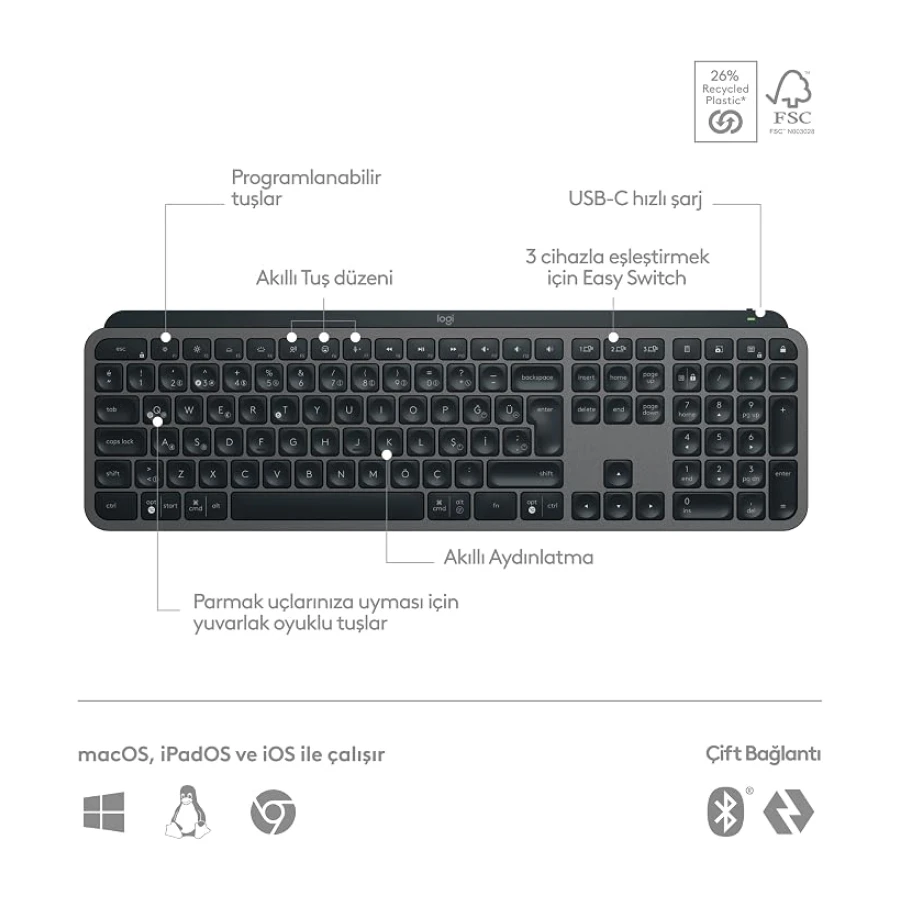 Logitech MX Keys S Kablosuz Klavye, Düşük Profil, Akıcı Hassas Sessiz Yazma, Programlanabilir Tuşlar, Arkadan Aydınlatma, Bluetooth, USB C Şarj Edilebilir, Siyah