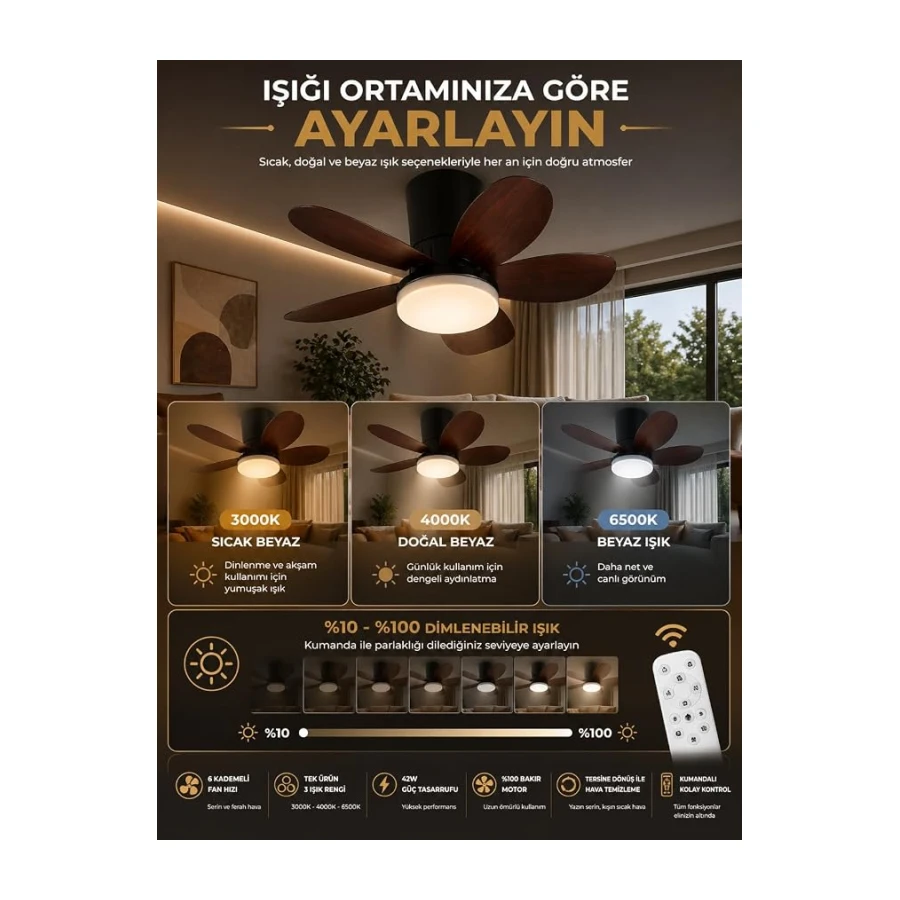 Yeni Nesil Tavan Vantilatörü 64 cm Toplam Çap – 6 Kademeli, 3 Işık Renkli, Kumandalı, Sessiz Fan (Tavana Vidalı Montaj) Avize (Siyah-Kiraz)