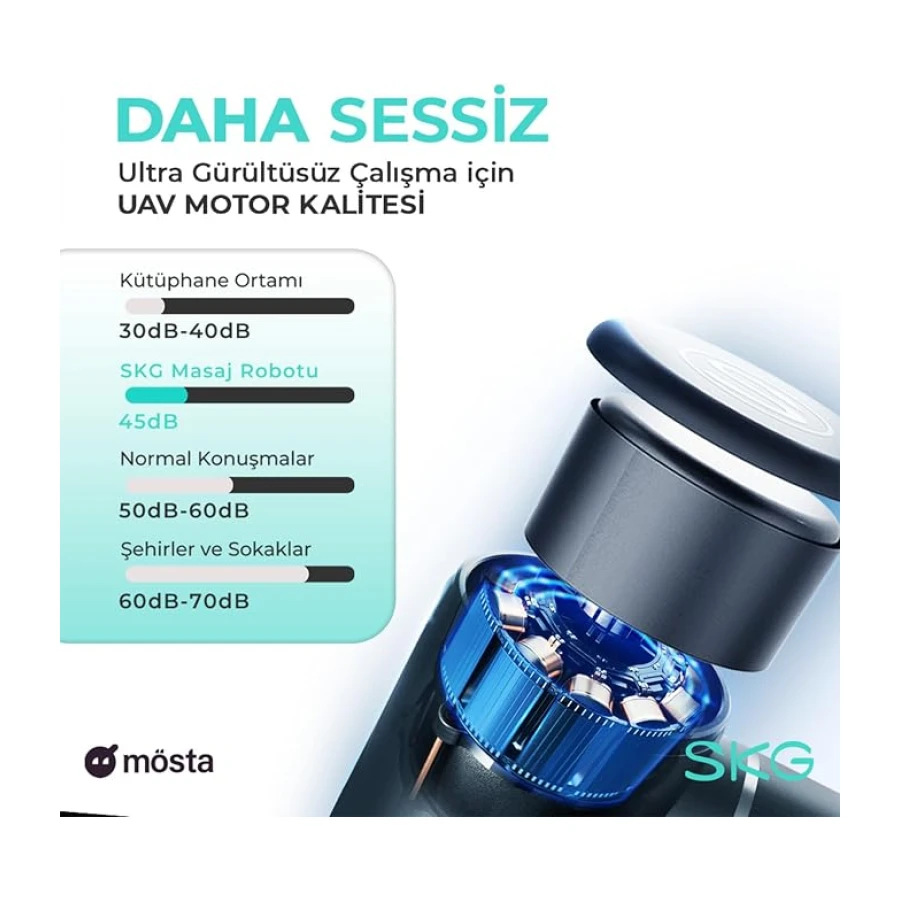 SKG F3 Masaj Tabancası Gray, 4 Darbe Seviyesi ve 4 Başlık, 12 Saat Pil Ömrü, USB-C Şarjlı, Taşınabilir Ergonomik Tasarım, Spor Sonrası Kullanıma Uygun Masaj Tabancası – Resmi Distribütör Garantili