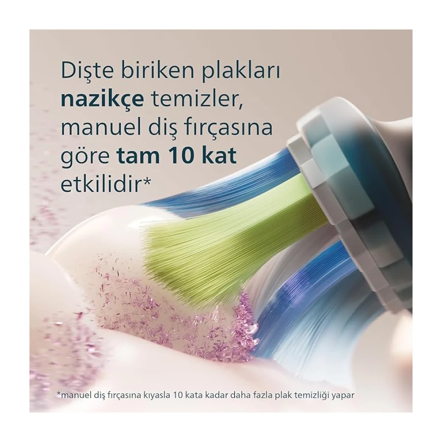 Philips Sonicare DiamondClean 9000 Şarjlı Diş Fırçası, 4 Temizlik Modu, Basınç Sensörü, Seyahat Kabı ve Uygulama Desteği, Lacivert Geçişli, HX9911/88