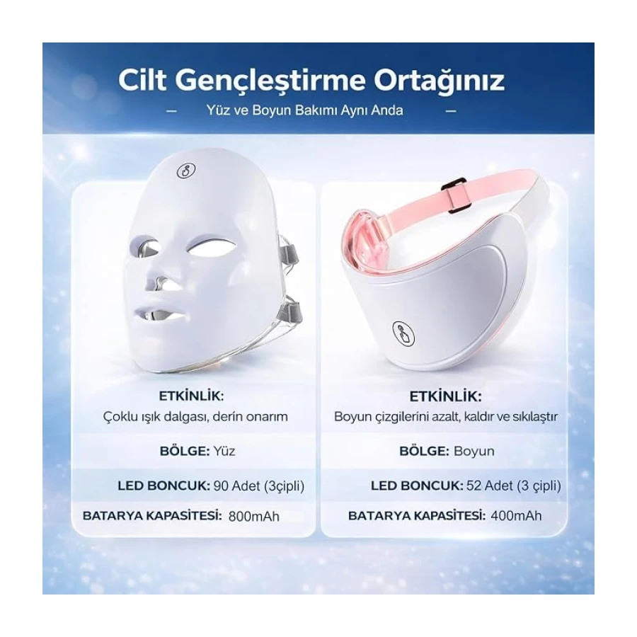 HyMark Yüz ve Boyun Güzellik Cihazı LED Yüz Maskesi Foton Maskesi 7 Renkli Cilt Bakım