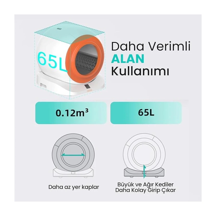 Groove Q-Clean WiFi Otomatik Akıllı Kedi Tuvaleti Turuncu Yeni Versiyon