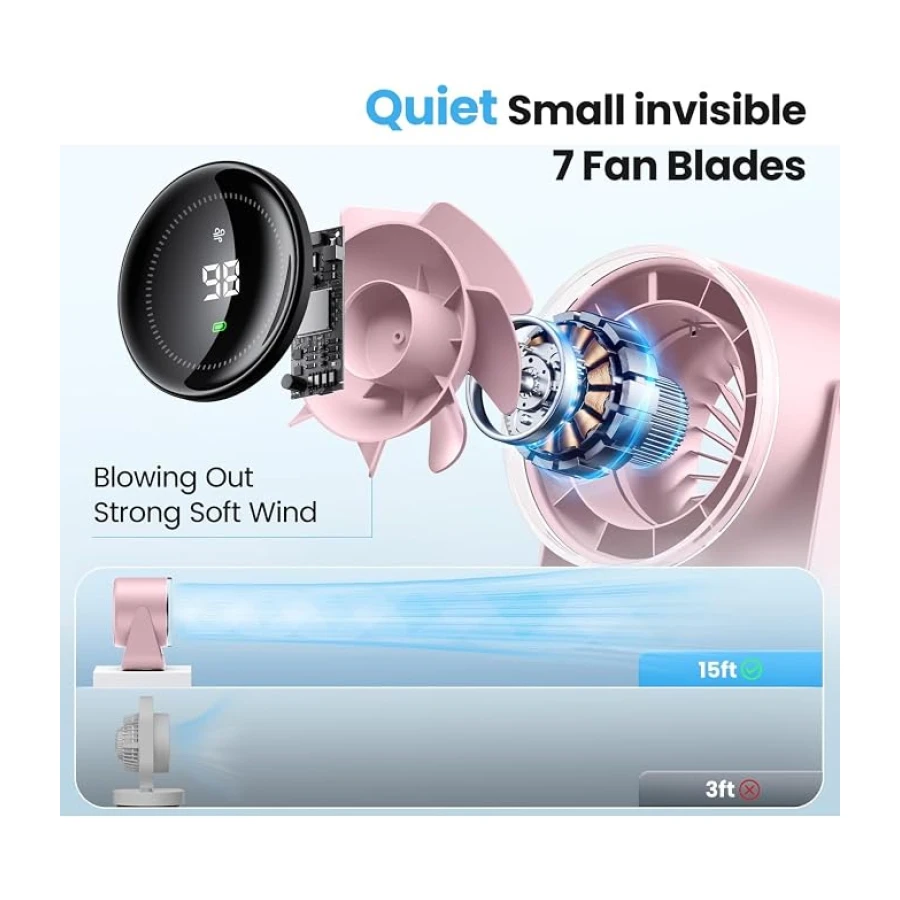 Şarjlı Vantilatör - 100 Kademe Güçlü Hız Akışı, Turbo Fan Teknolojisi, Led Ekranlı Tasarım, Sessiz Kullanım, Duvara Monte Edilebilir, Uzun Şarj Ömrlü, 115° Hareket Kabiliyetli, Masa Üstü Soğutucu Fan