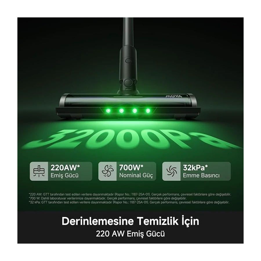 MOVA S7 Ultra Dik Süpürge, 220 AW Emiş Gücü, Toz Algılama Özelliği, Yüksek Kapasiteli Batarya 80* dk'ya Kadar Kullanım, 5 Aşamalı Filtreleme, 3 Yıl Garanti