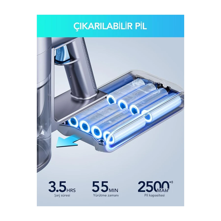 Greenote GSC60 Akülü Elektrikli Süpürge 33KPa, 10'u 1 Arada çok aksesuarlı süpürge, 40 Dakikaya Kadar Çalışma Süresi, kontrol ekranlı ekran,Yatak fırçası ile, esnek uzatma hortumu, büyük Toz Haznesi