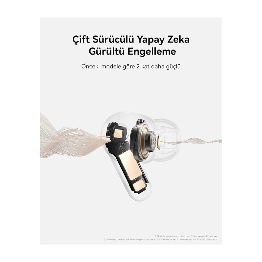 HUAWEI FreeBuds Pro 5 Kulaklık, İş ve Ofis İçin Çift Sürücülü Yapay Zeka Gürültü Engelleme Sürükleyici Ses ve Sabit Form, Etkileyici Ses Deneyimi, Stabil Görüşmeler, IP57, 38 Saat Pil Ömrü, Kum Beji