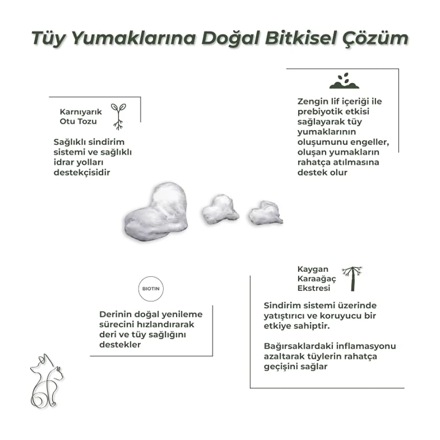 Kahu Naturals Purrfect Hairball Relief, Kediler için Tüy Yumağı Giderici ve Önleyici Doğal Malt, 100 ml