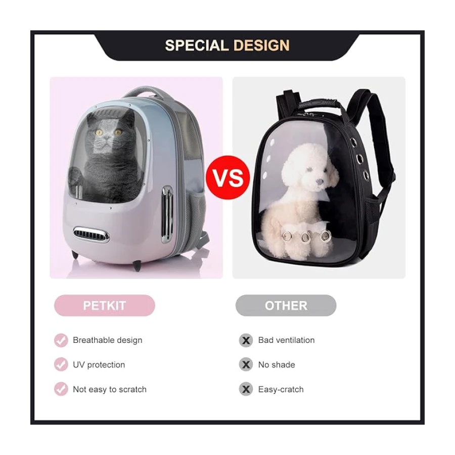 Petkit Breezy 2 Evcil Hayvan Çantası Pembe (Resmi Distribütör Garantili)