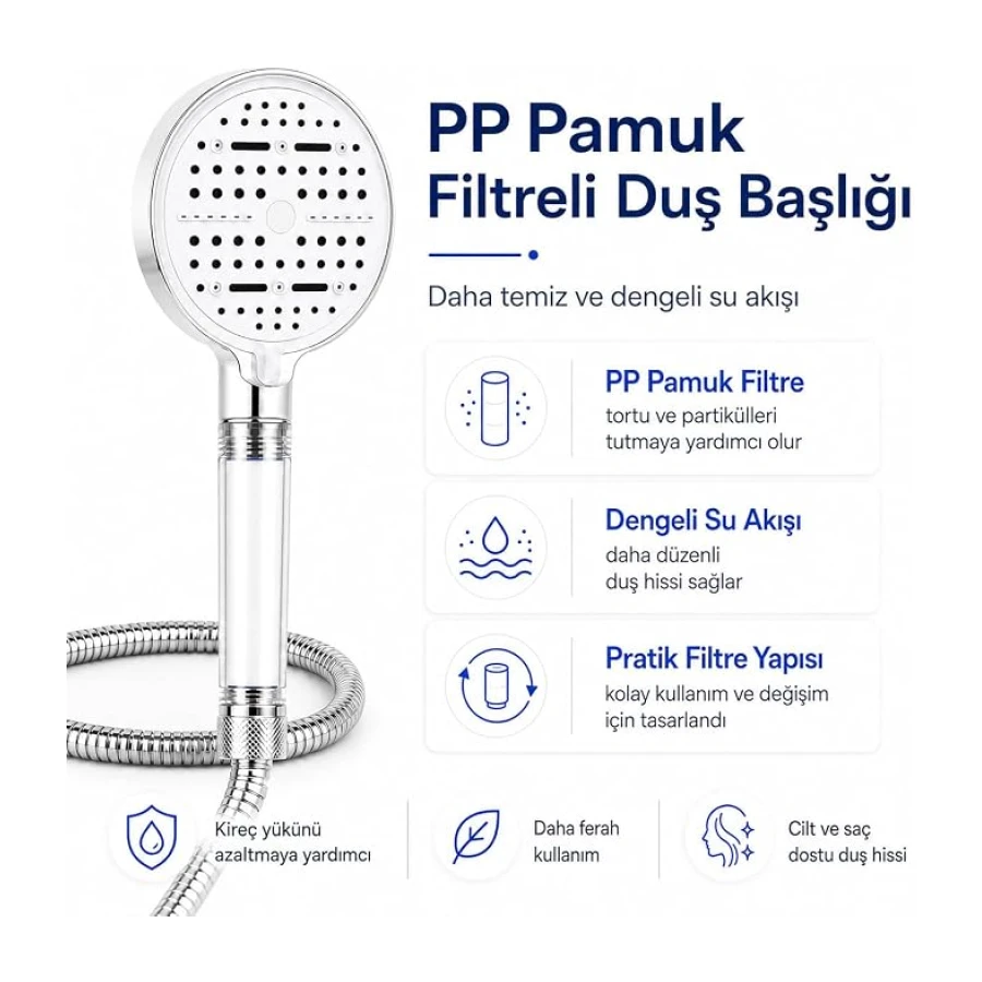 SOGUD Duş Başlığı Seti Siyah - 150 Cm Hortumlu Filtreli Arıtmalı El Duşu - 6 Fonksiyonlu Yüksek Basınçlı Model - 3 Yedek Filtre Kartuşlu Kireç Önleyici Su Tasarruflu