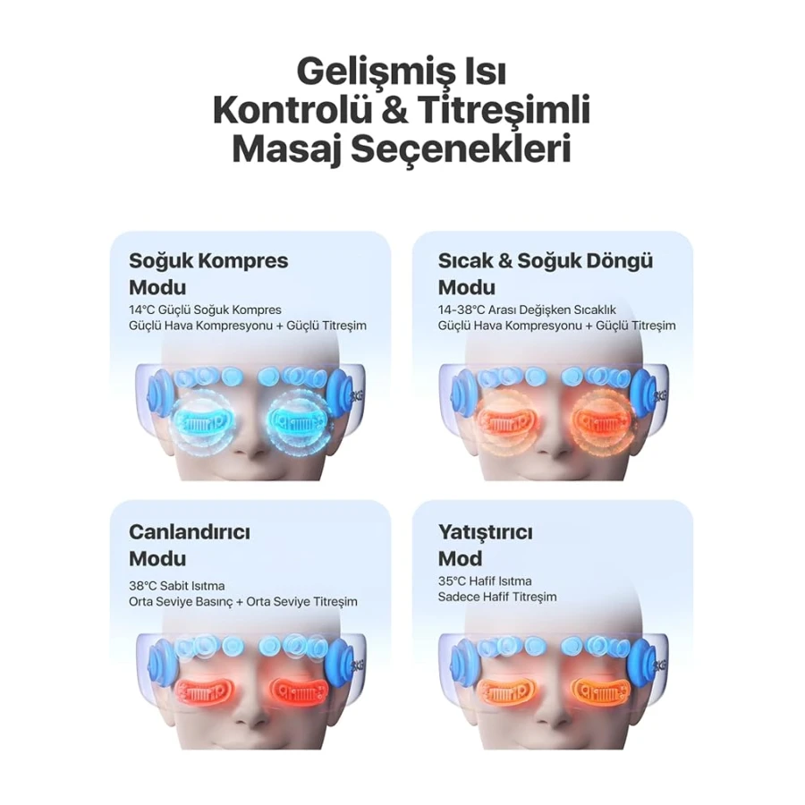 SKG KS700-E Soğuk & Sıcak Kompresli Göz Masaj Aleti | Titreşim + Hava Basıncı | Bluetooth Ses Terapisi | Akıllı Uygulama Destekli | Premium Göz Bakımı