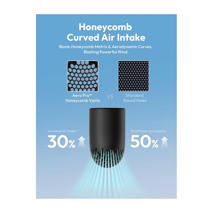 Aecooly Taşınabilir Taşınabilir Fan, Güçlü Turbo Mini Fan, 19000 RPM Yüksek Hızlı Aero Pro, 15H Maksimum Soğutma Süresi, 6 Hız Alüminyum Kasa, Cep Şarj Edilebilir Kişisel Küçük Seyahat