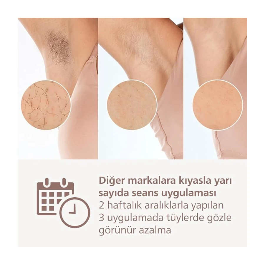 Philips Lumea 9900 Serisi BRI953/01 IPL Tüy Alma, SkinAI Uygulama,Vücut,Yüz ve Bikini,3 Başlık,Çanta