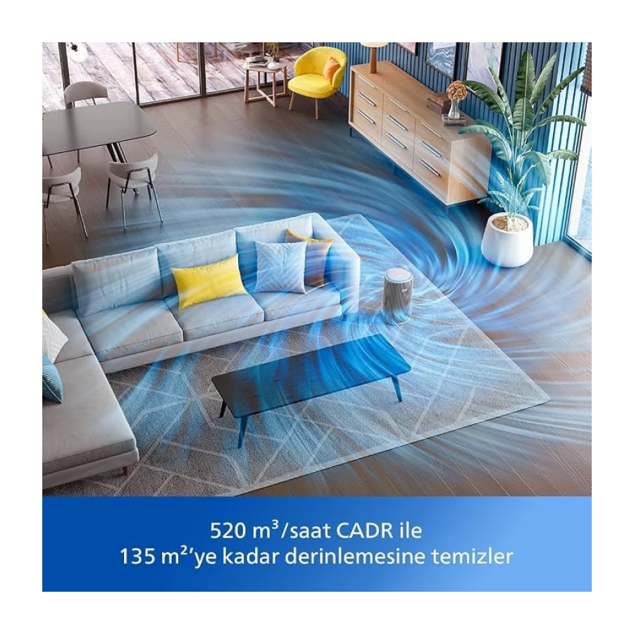 Philips Hava Temizleyici 3200 Serisi - HEPA NanoProtect + Aktif Karbon Filtre, CADR 520m³/sa 135m² Alerji Hastaları İçin, Ultra-sessiz, Akıllı ve Enerji Verimli, Gümüş (AC3220/10)