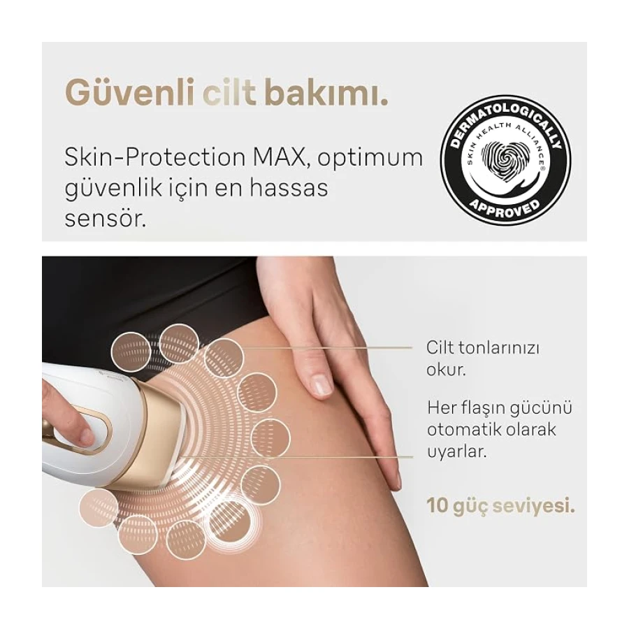 Braun IPL Silk·expert Pro 5, Evde Tüy Alma, Çanta, Venus Tıraş Makinesi, 2 Başlık ile, PL5146