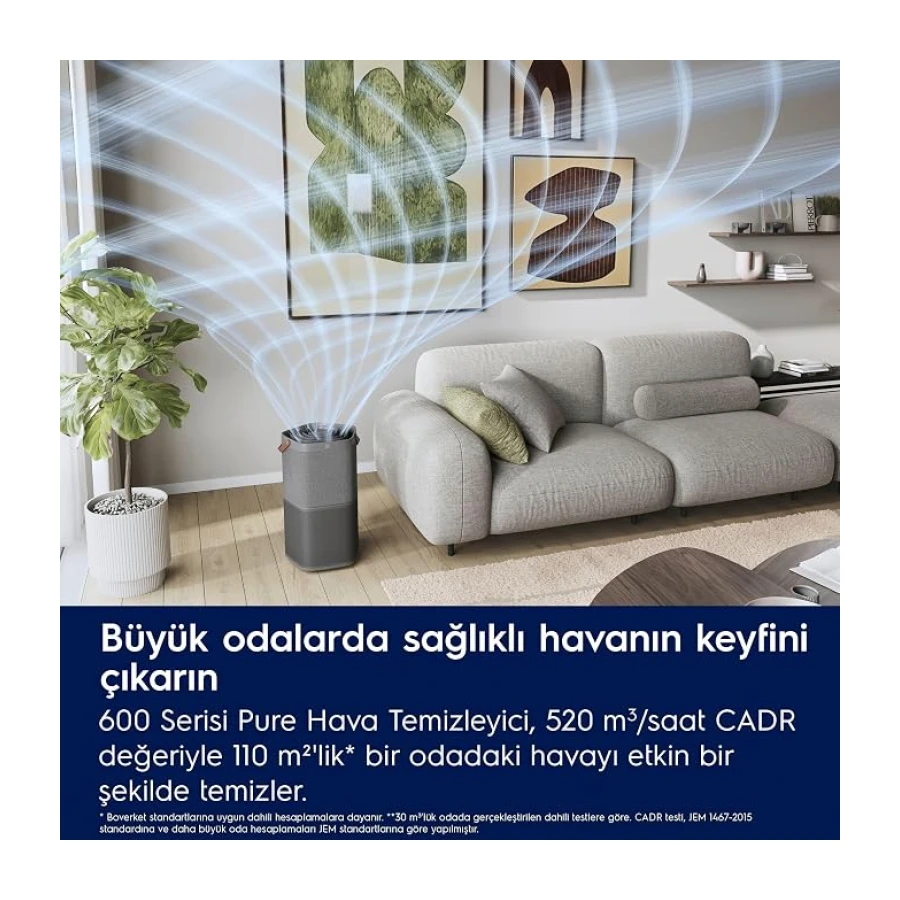 Electrolux Pure 600 EPO60571DG Hava Temizleyici | 5 Aşamalı HEPA 13 Filtreleme, 360° Hava Girişi, Lazer Sensörlü Akıllı Hava Kalitesi İzleme, Sessiz Mod | Gri