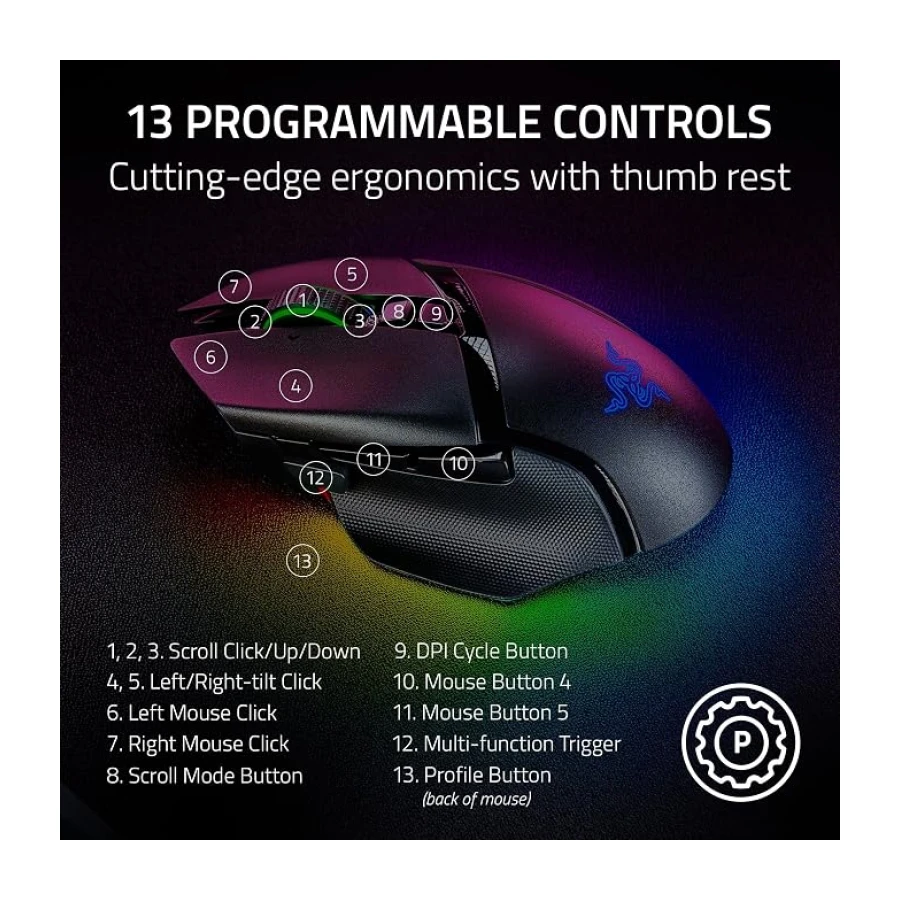 Razer Basilisk V3 Pro - Kablosuz Oyun Mouse'u (Razer HyperScroll Tilt Wheel, Focus Pro 30K Optik Sensör, HyperSpeed Kablosuz, 13 Bölgeli Chroma Aydınlatma, 10+1 Programlanabilir Düğme) Siyah