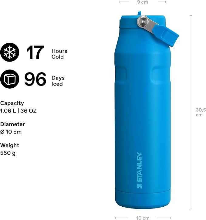 Stanley IceFlow™ Aerolight™ Flip Straw 2.0 Pipetli Su Şişesi