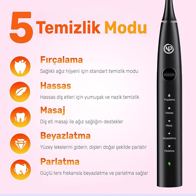 NPO Nicefeel X610-Z Dakikada 40000 Titreşim, Şarjlı Sonic Profesyonel Diş Fırçası