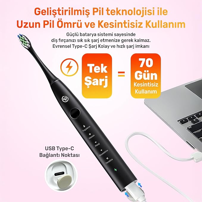 NPO Nicefeel X610-Z Dakikada 40000 Titreşim, Şarjlı Sonic Profesyonel Diş Fırçası
