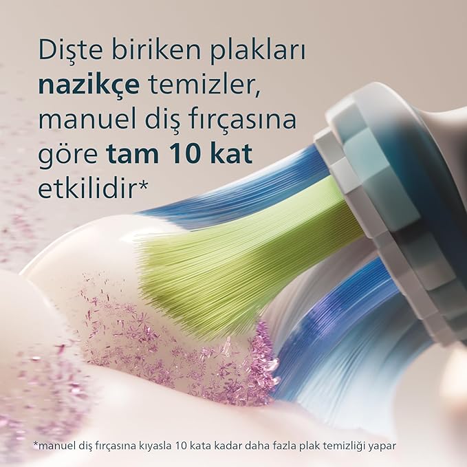 Philips Sonicare DiamondClean 9000 Şarjlı Diş Fırçası, 4 Temizlik Modu, Basınç Sensörü, Seyahat Kabı ve Uygulama Desteği, Lacivert Geçişli, HX9911/88
