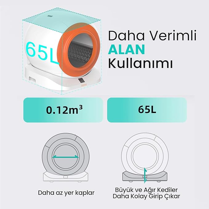 Groove Q-Clean WiFi Otomatik Akıllı Kedi Tuvaleti Turuncu Yeni Versiyon