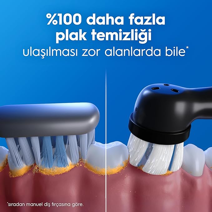 Oral-B iO2 Siyah Şarjlı/Elektrikli Diş Fırçası, 1 Fırça Başlığı, Tek Şarjda 4 Haftaya Varan Kullanım, Seyahat Kabı