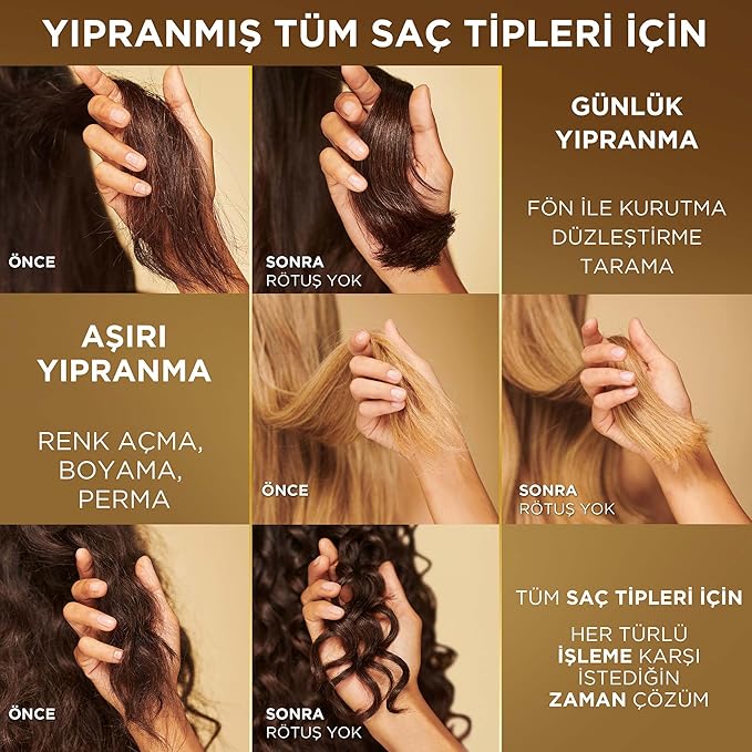 PANTENE PRO-V Miracles Molecular Bond Repair Yenileyici Make Pro-V Besleyici İnci ile 300 ml